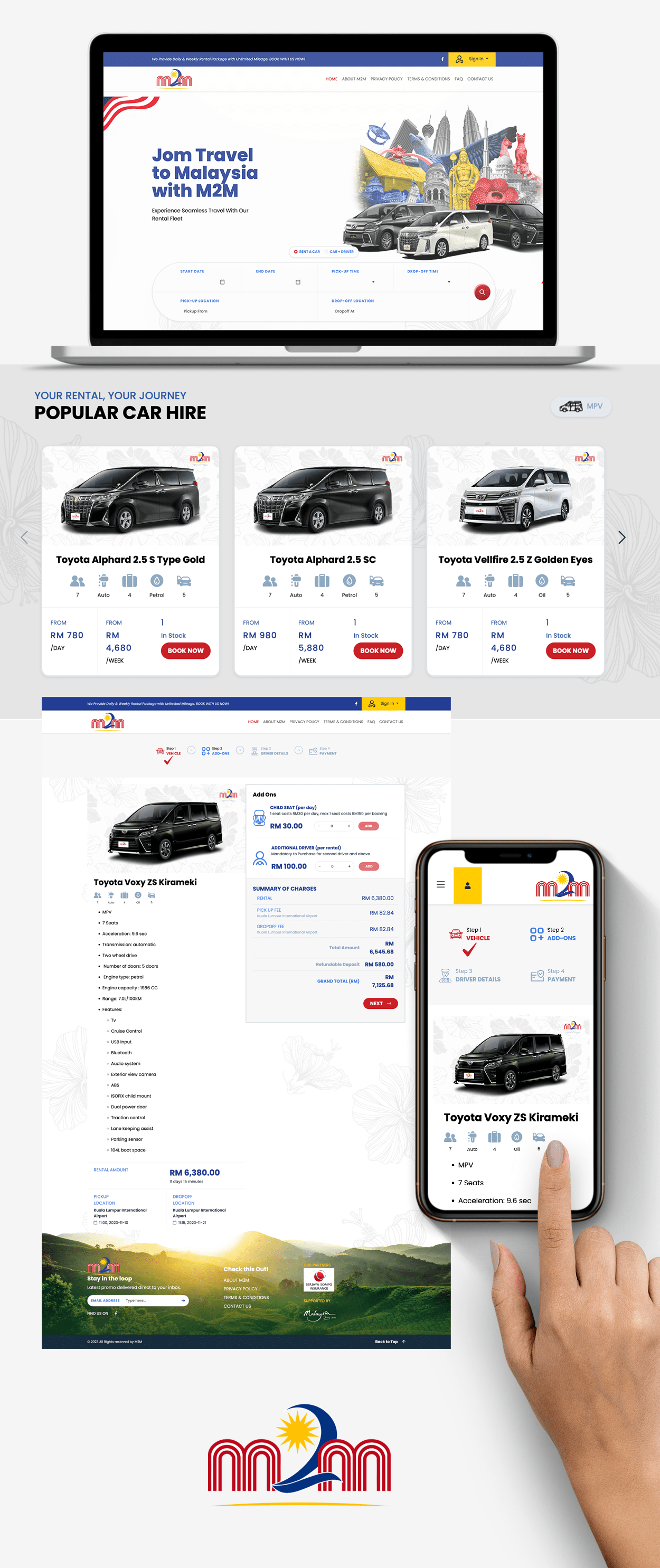 Online Car Rental Soluions