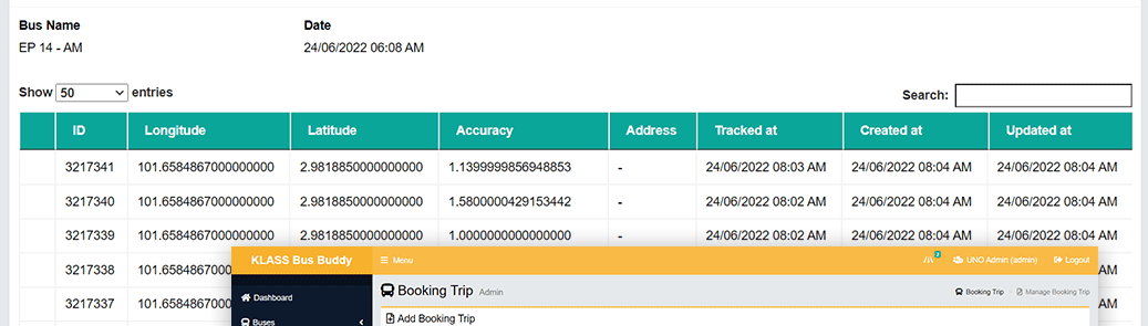 Trip log table with longitude, latitude, accuracy, tracked at and updated at columns